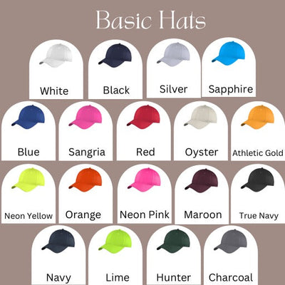 Basic Hat collage