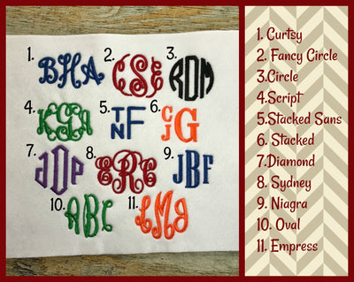 Monogram font collage